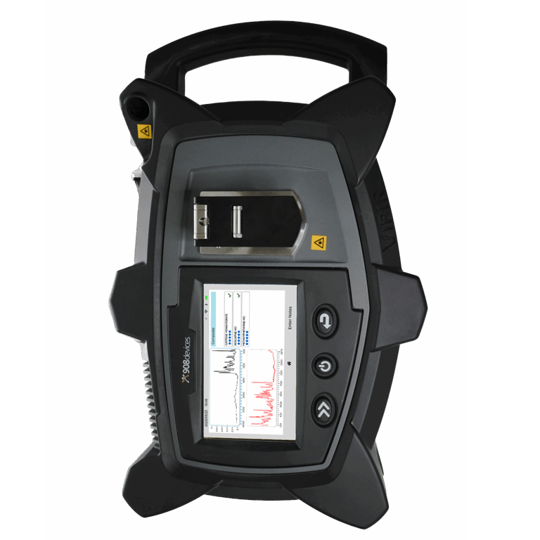 908 Devices VipIR